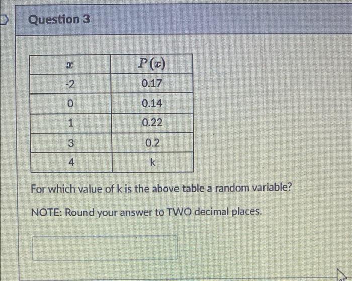 Question 3 -2 0.17 lo 0.14 0.22 1 3 0.2 4