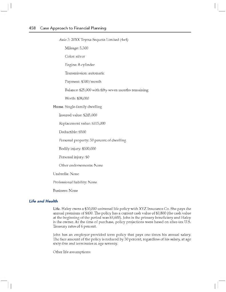 Butterfields overall level of solvency? c. Does their periodic savings rate meet