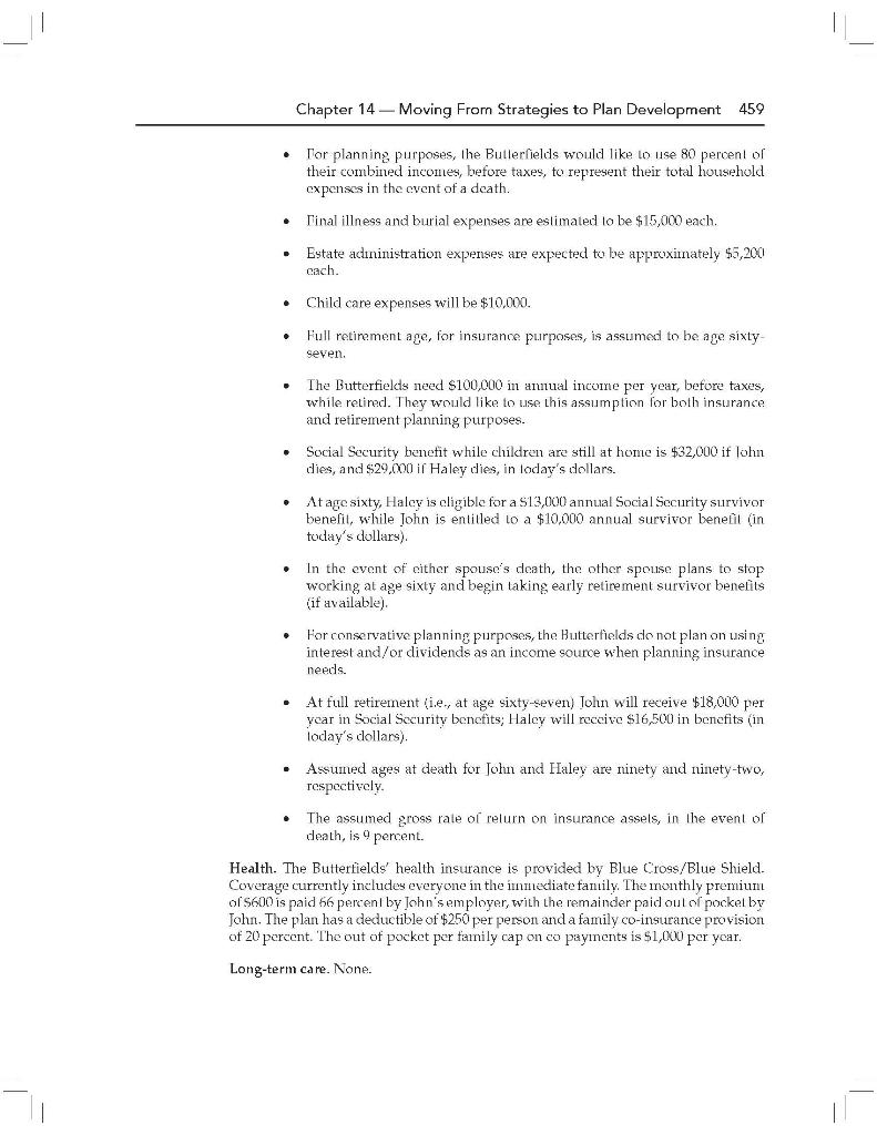 the minimum suggested threshold? d. Are they spending too much on housing?