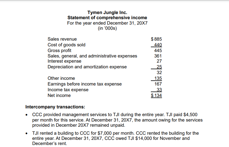 of Week 5 and focuses on material from Weeks 4 and 5.