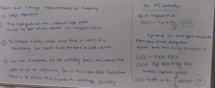 of liquid in the tank in inches, iv(t) is the position of