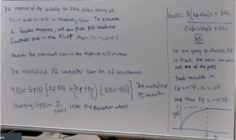 fast as possible. Express your answer in terms of the controller gains