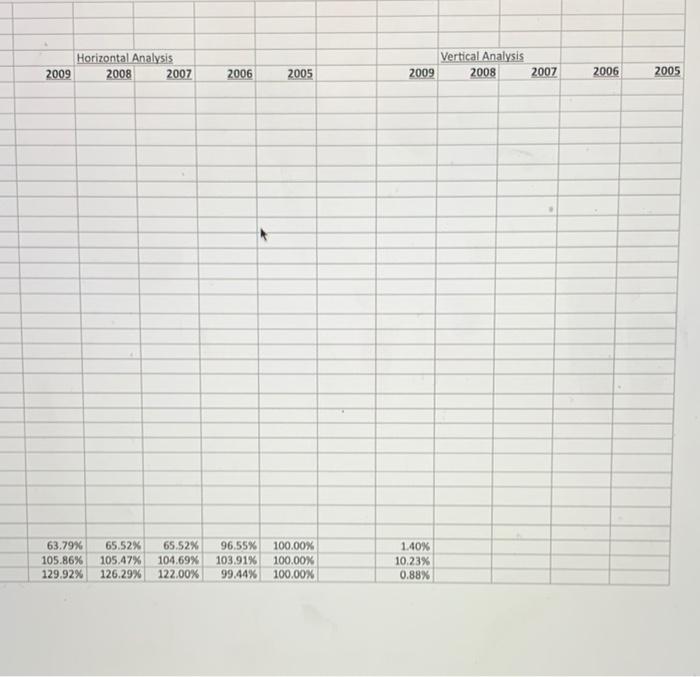 will see the spots to fill in. If possible also explain where