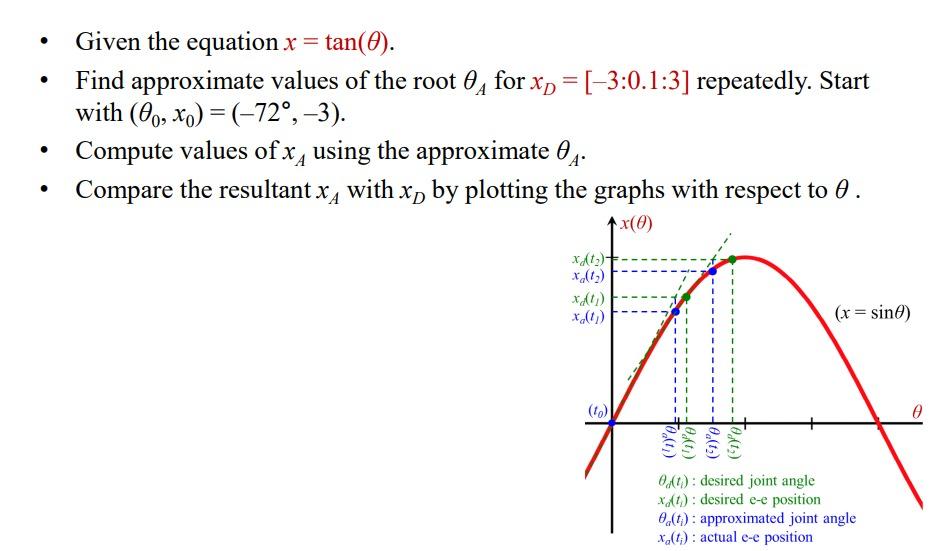  please give me matlab code too. . . Given the equation