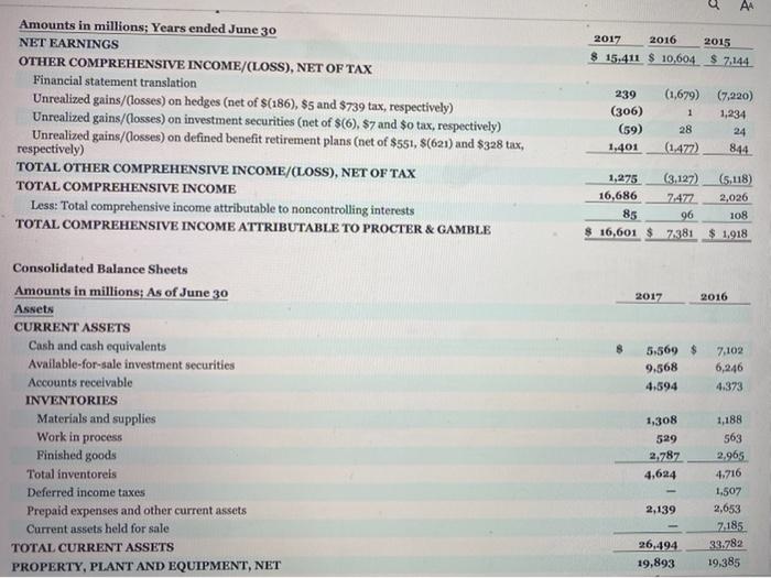 its June 30, 2017. deferred tax assets and liabilities? Deferred tax assets