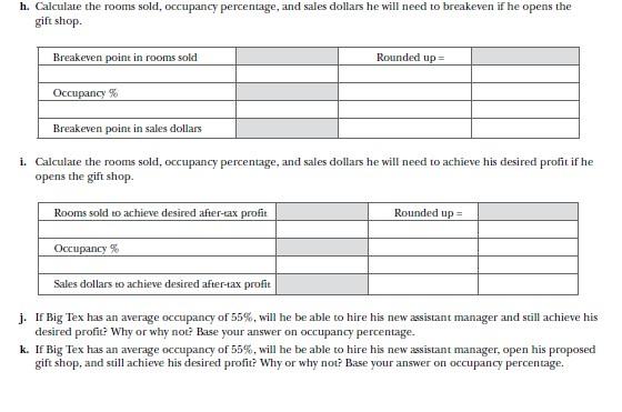 his property. Screaming Saloon Inn 200 365 95% Number of rooms Days
