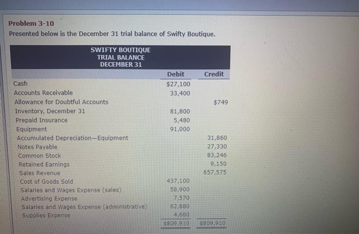PLEASE HELP Problem 3-10 Presented below is the December 31 trial balance
