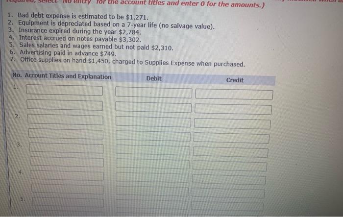 Retained Earnings Sales Revenue Cost of Goods Sold Salaries and Wages Expense
