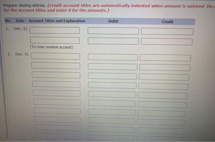 titles are automatically indented when amount required, select "No entry" for the