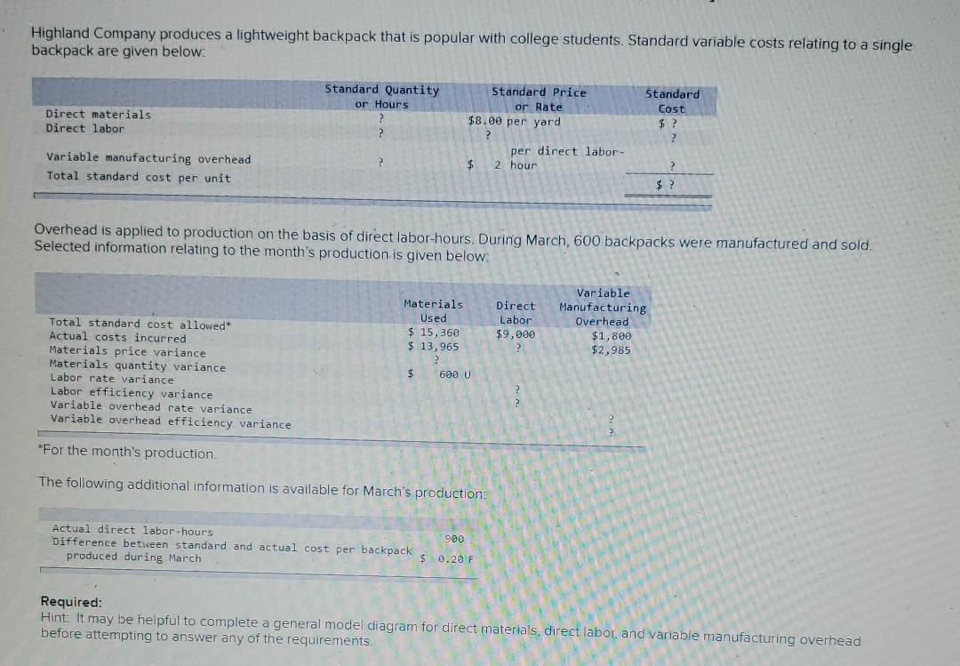 I need help with what I got wrong with this question. Highland