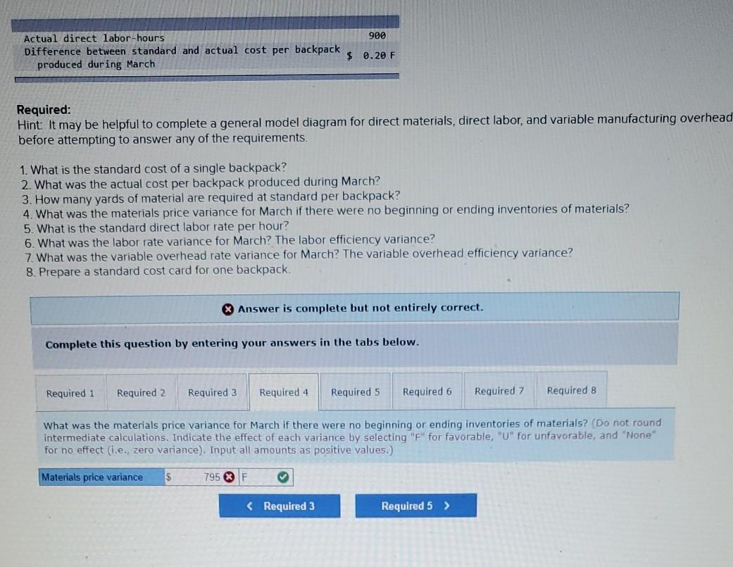 Company produces a lightweight backpack that is popular with college students. Standard