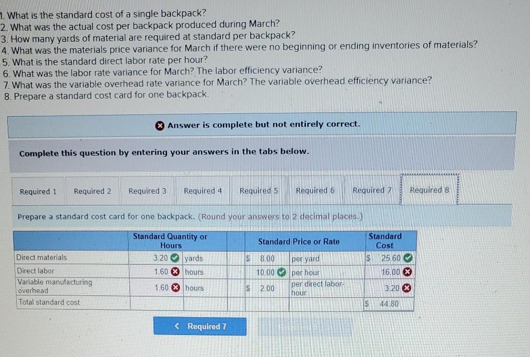 materials Direct labor Standard Cost $? ? Variable manufacturing overhead Total standard
