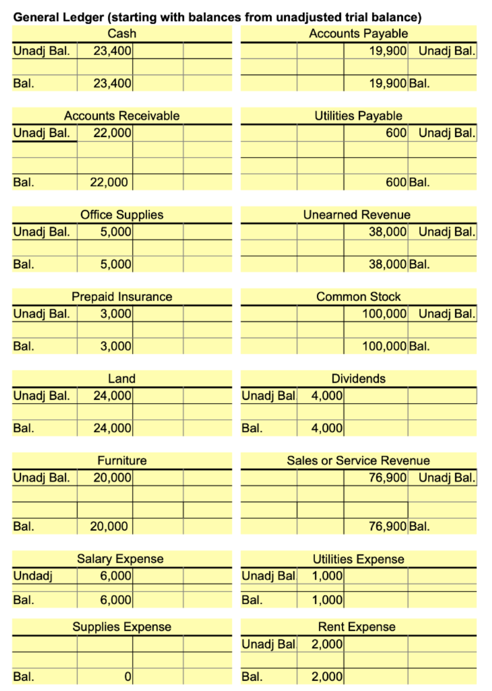 equity balance on the balance sheet? 3) What is the total liabilities