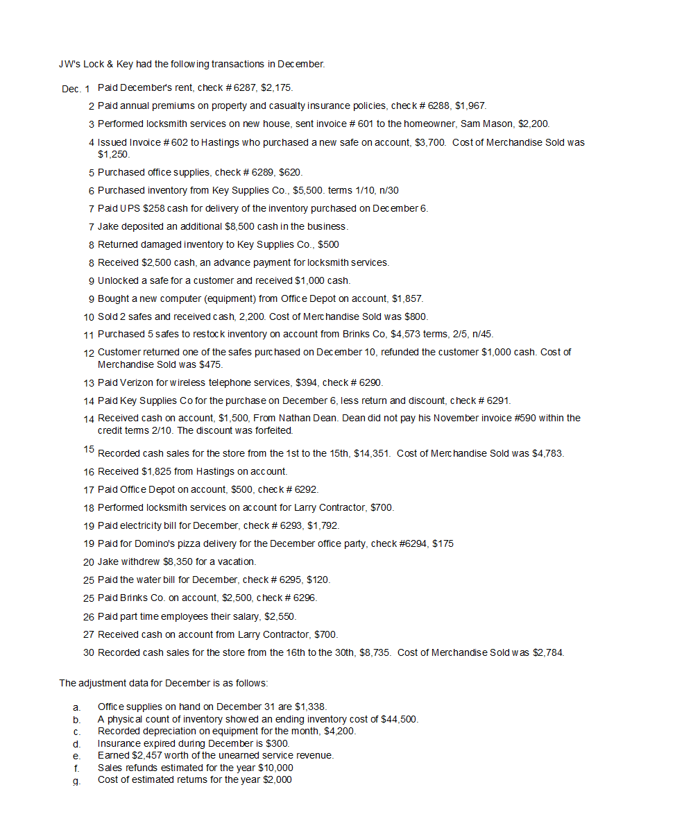 Key is owned and operated by Jake Walters and is located in