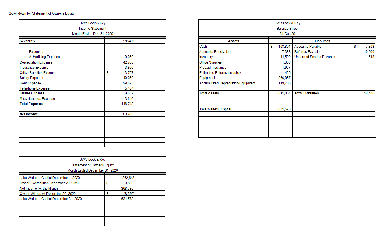been hired as the accountant as of December 1, 2020. Required 1.