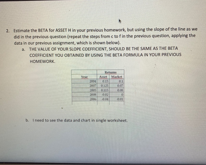 through May 2015 (1 of 2) S&P 500 Index Returns (%) eBay