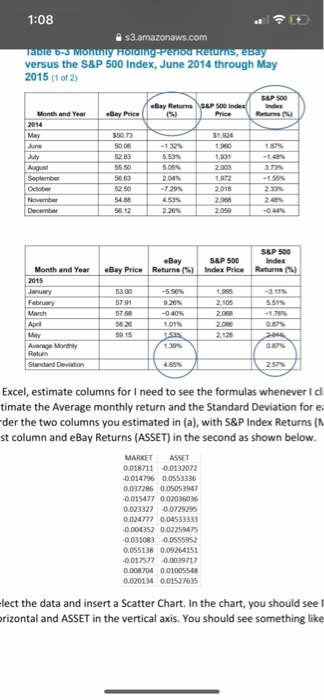 1,960 1,931 2.003 1,972 2,018 2.068 2.059 1.87% -1.48% 3.73% -1.55% 2