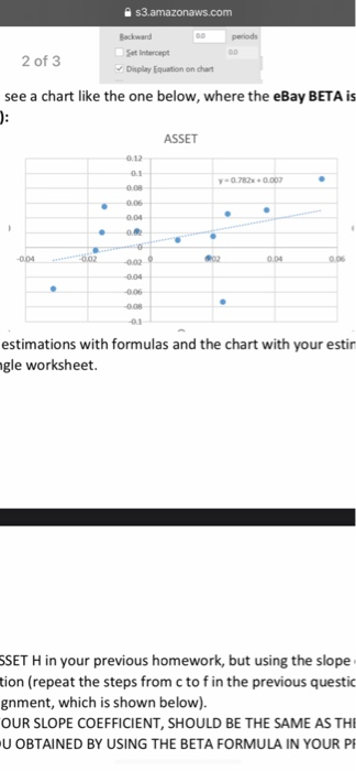 33% 2.48% -0.44% eBay Returns (%) eBay Price S&P 500 Index Returns