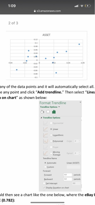 (%) S&P 500 Index Price Month and Year 2015 January February March
