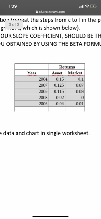 April May Average Monthly Return Standard Deviation 53.00 57.91 57 68 58
