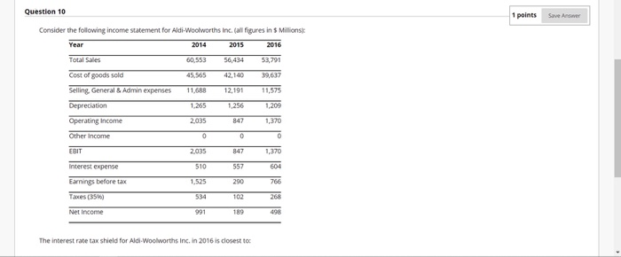 debt-equity ratio of 1.30, a corporate tax rate of 38%, and pays