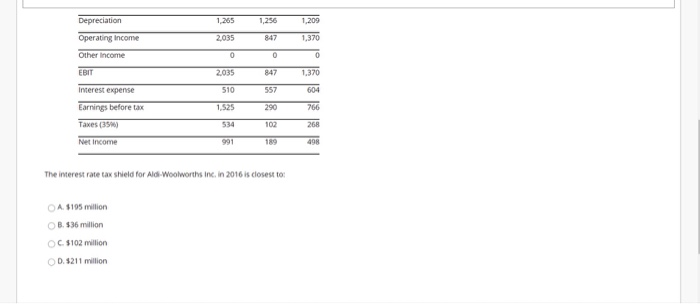 9 interest on its debt. What is the difference between its pre-tax