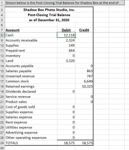 Photo Studio, Inc. went into business as a corporation in early 2018.