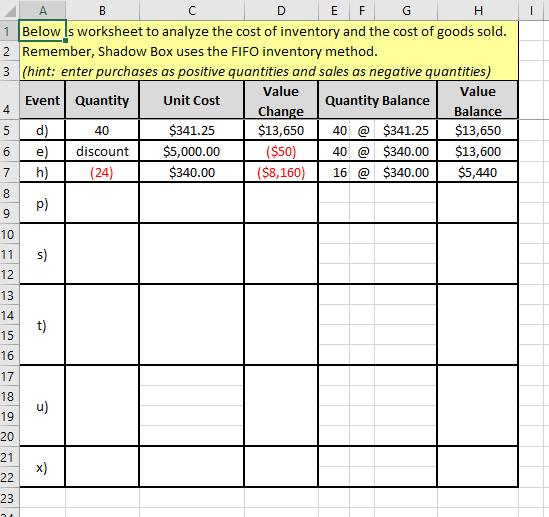 Sheet Name 2 3 1 Shadow Box's trial balance on January 1,