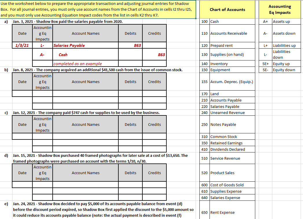 2021. Beg TB Background Info 2 A list of events that occurred