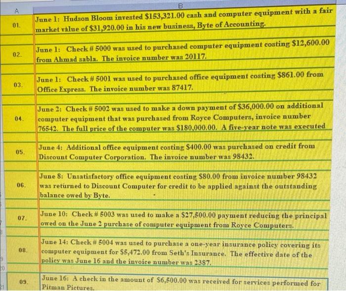  please help with transactions, the worksheet,income statement, and owner equity A