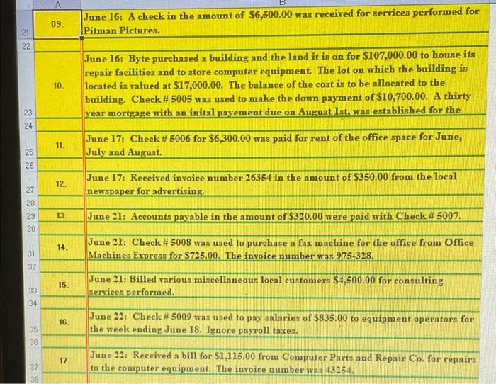 B June 1: Hudson Bloom invested $153,321.00 cash and computer equipment with