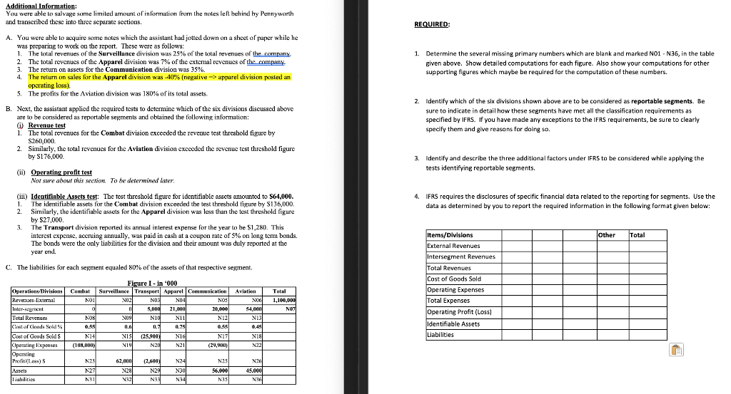 Can I get the solution for this problem please? Can I send