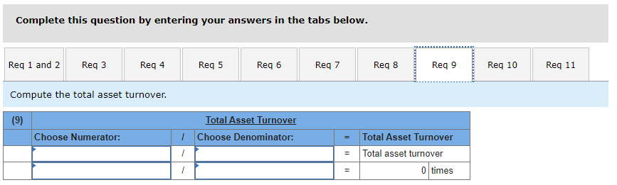 2,950 Common stock 148,300 Retained earnings $ 243,000 Total liabilities and equity