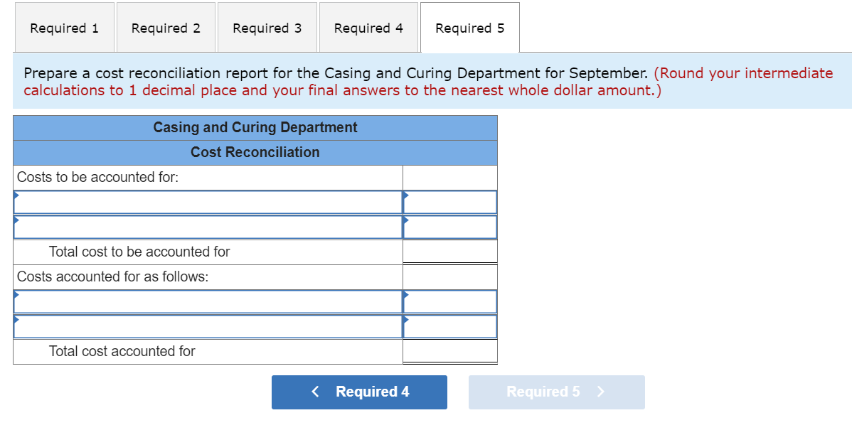 steps carried out in production departments. All of the material that is