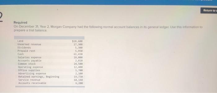  Return to 2 Required On December 31 Year 2. Morgan Company