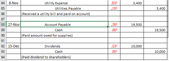 entries: a) Salaries earned but not paid for the period $5,500. b)