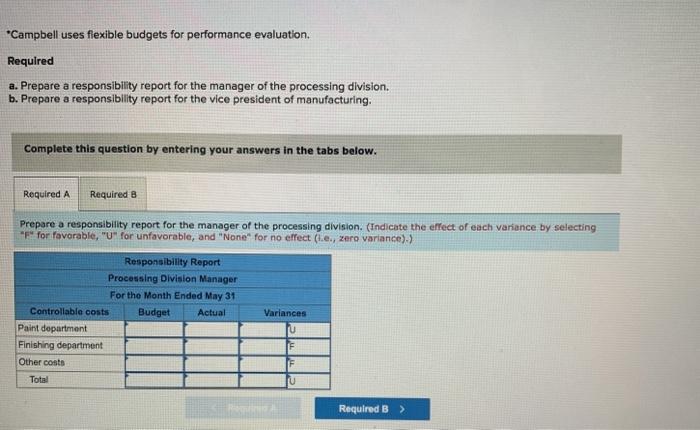 the machining division, and the packing division. All four divisions are under