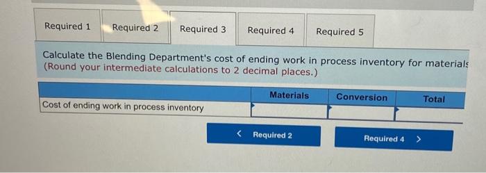 juices are extracted from fresh fruits and then blended in the Blending