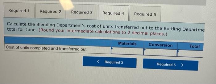 Department. The blended juices are then bottled and packed for shipping in