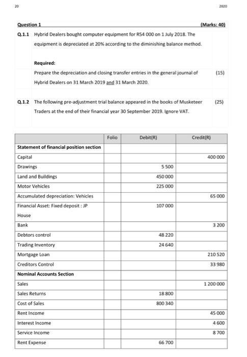  answer on this 20 2020 Question 1 (Marks: 401 2.1.1 Hybrid