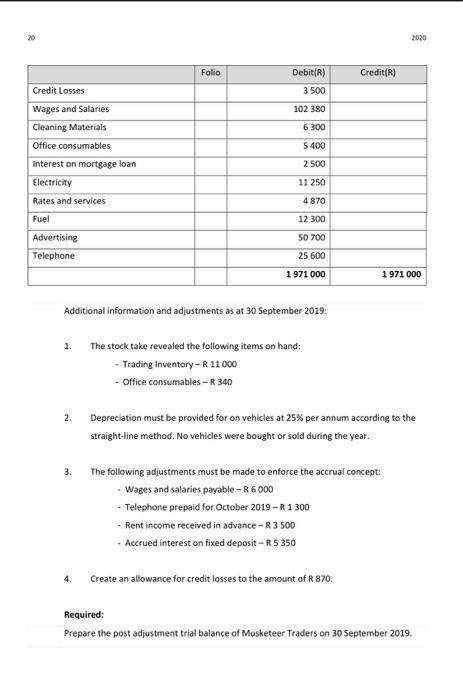 Dealers bought computer equipment for R54 000 on 1 July 2018. The