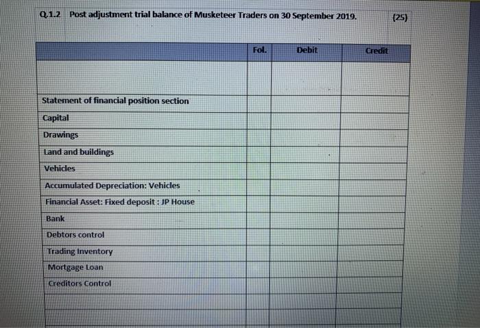 Prepare the depreciation and closing transfer entries in the general journal of
