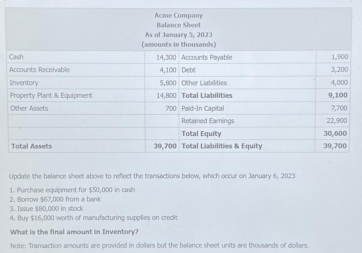  \table[[\table[[Acme Company],[Balance Sheet],[As of January 5,2023],[(amounts in thousands)]]],[Cash,14,300,Accounts Payable,1,900],[Accounts Receivable,4,100,Debt,3,200],[Inventory,5,800,Other Liabilities,4,000],[Property