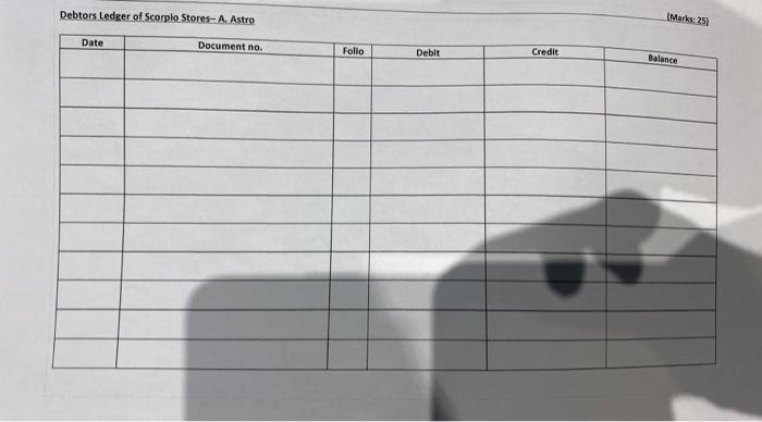 into the journals for the debtor, A. Astro (11) for June 2020.