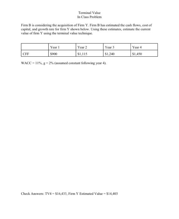  Terminal Value In Class Problem Firm B is considering the acquisition