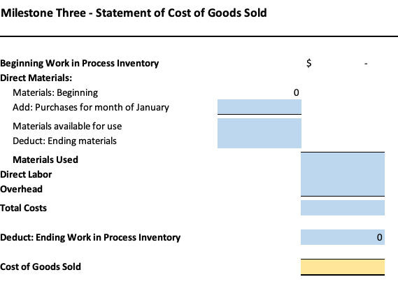 cost per unit and the total fixed costs for each product. Show