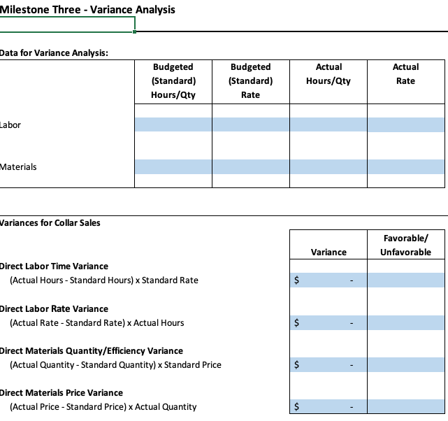 appropriate formulas in the table. You plan to open a small business