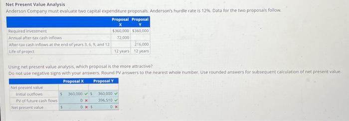  Net Present Value Analysis Anderson Company must evaluate two capital expenditure