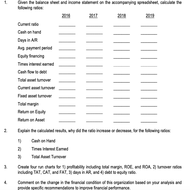  1. Given the balance sheet and income statement on the accompanying