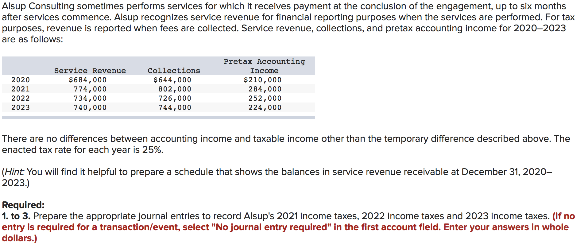 Alsup Consulting sometimes performs services for which it receives payment at